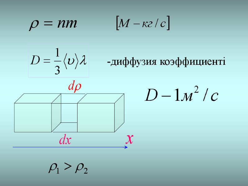 -диффузия коэффициенті